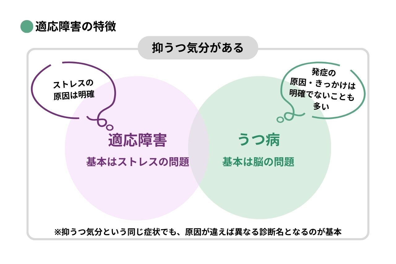 悲しくないのに勝手に涙が出る理由と対処法｜受診目安を専門家が解説