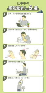 【プロフィール】 仕事 中 眠気 覚まし 衝撃の最新ニュース #887