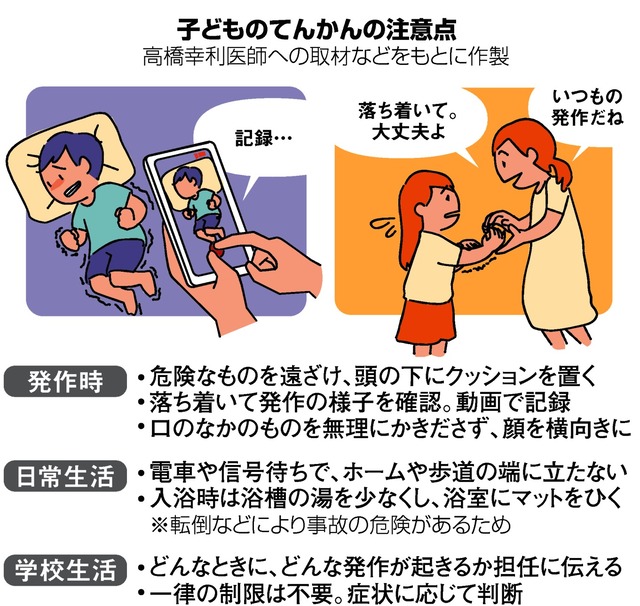 てんかん発作の子供を撮影した動画が炎上 ネット拡散と倫理の今
