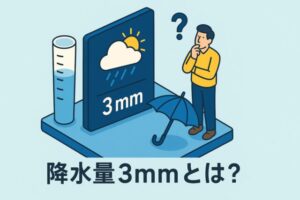 【まとめ】 3 ミリ どれくらい 徹底解説＆真相まとめ #932