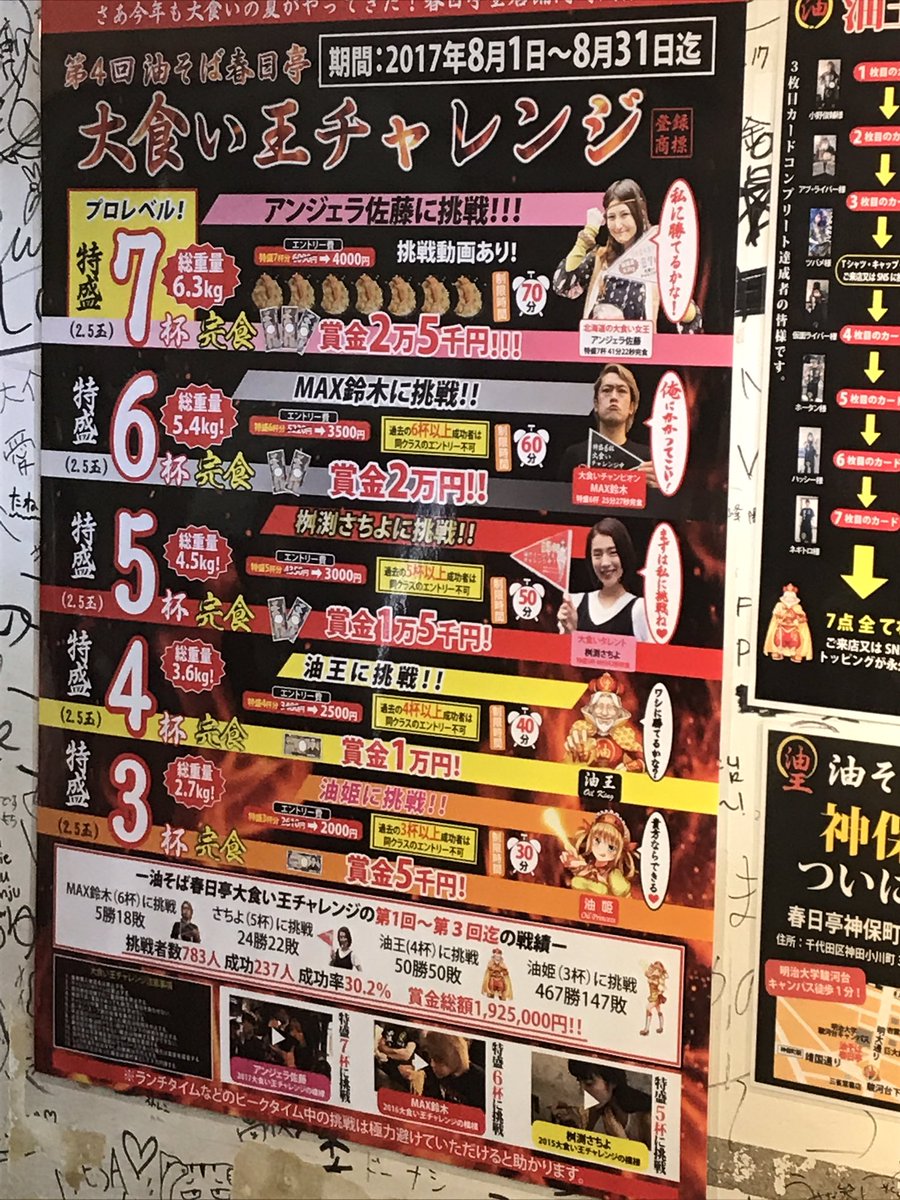 ギャル曽根の胃袋に衝撃！レントゲン写真が暴いた大食いのメカニズム