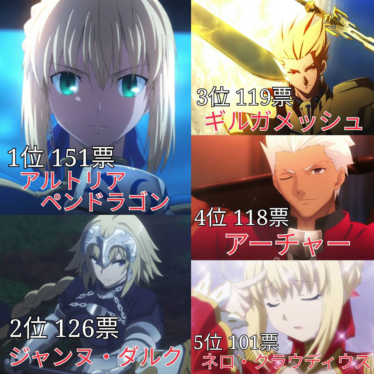 【2026最新】Fateキャラ人気ランキング！不動の歴代1位と最強の真相