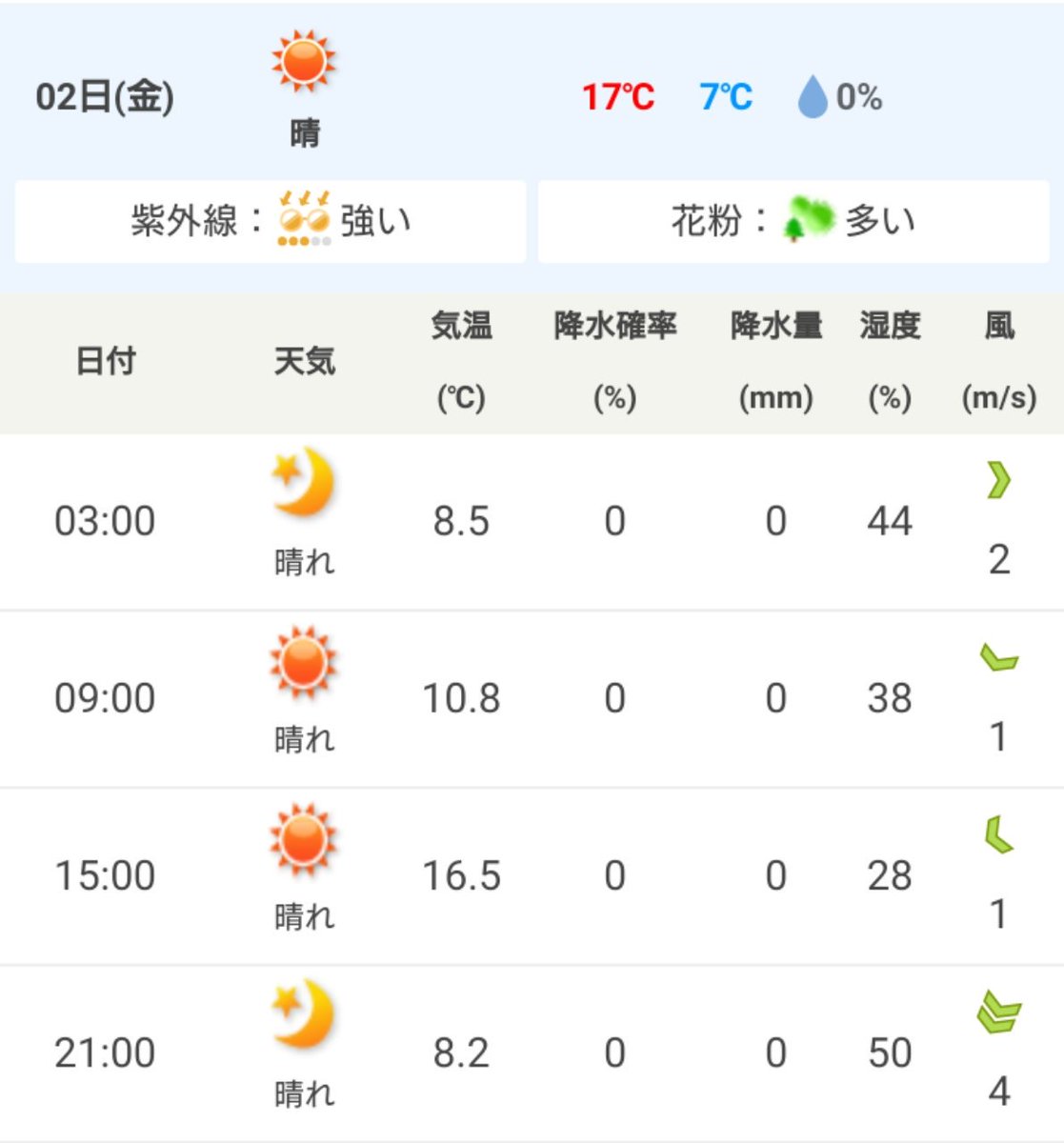 2026年最新：急変する横浜の空模様——港町を襲う局地気象と賢いお出かけ・防災ガイド
