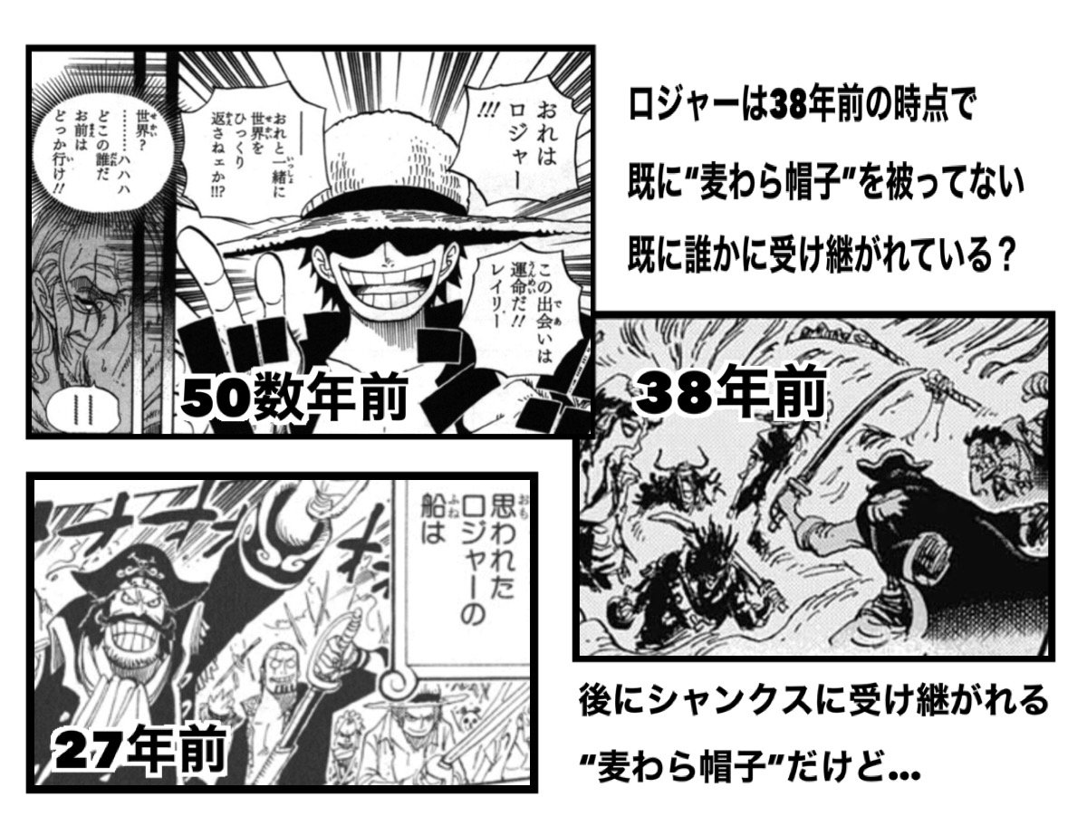 ロジャーの麦わら帽子に宿る真実！ルフィ継承の謎と伏線を徹底考察