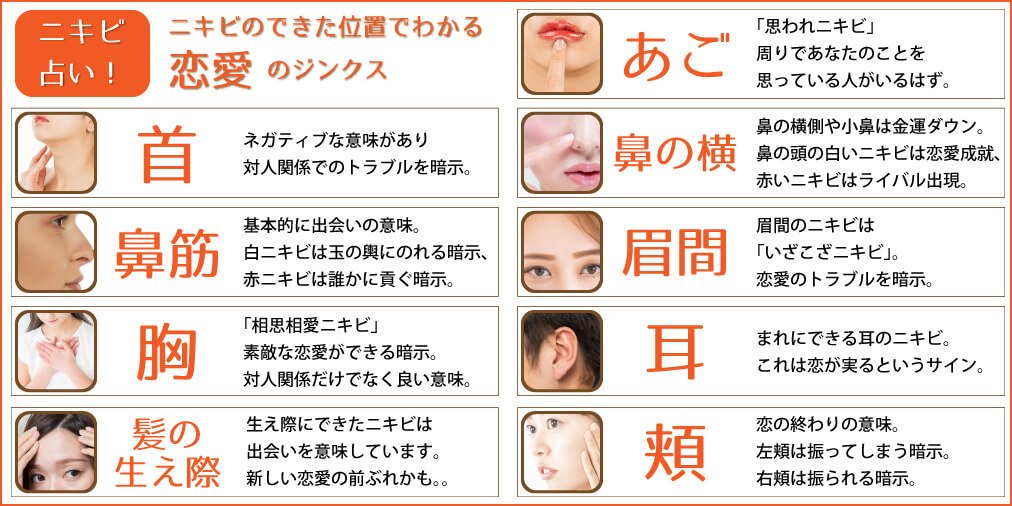 ニキビの位置が教える恋愛サインの噂と真実！肌の異変を独自解説