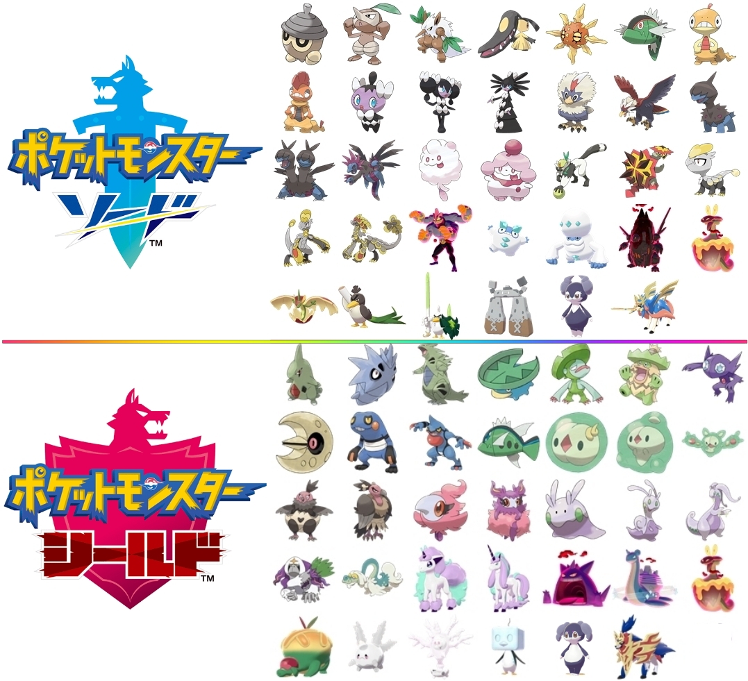 ポケモン剣盾の違いを徹底比較！限定種・ジム・どっちを買うべきか