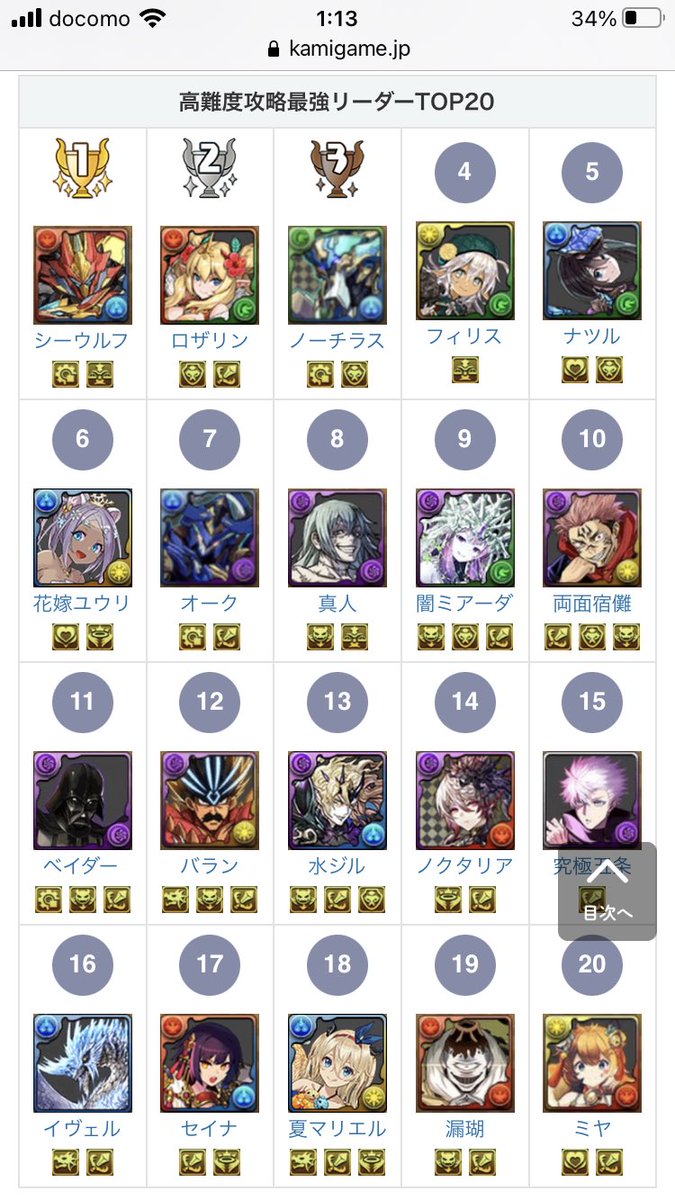 【2026年最新】パズドラ最強リーダー格付け！新環境Tierとテンプレ編成