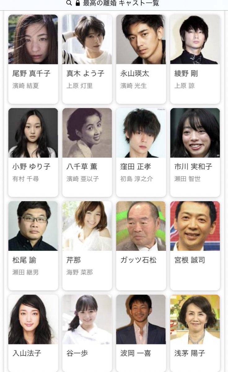最高の離婚キャストの現在と相関図！名作の裏側と2026年最新情報