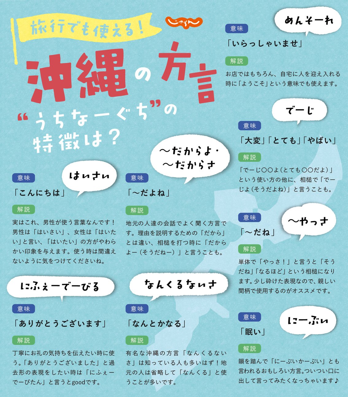 にふぇーでーびるの意味と正しい返し方｜語源と沖縄方言の使い分け真相