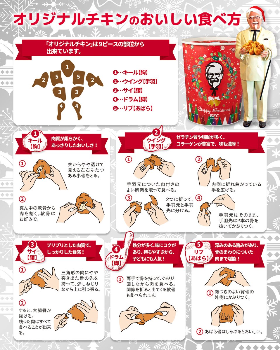 ケンタッキーの部位別食べ方完全版！骨を綺麗に抜く公式の裏ワザ全公開
