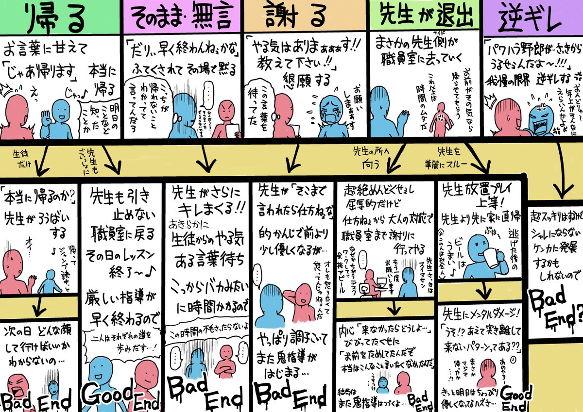 「何 も しない なら 帰れ」が爆発的トレンドに——2026年、日本の職場で“無言の出席者”が姿を消した本当の理由