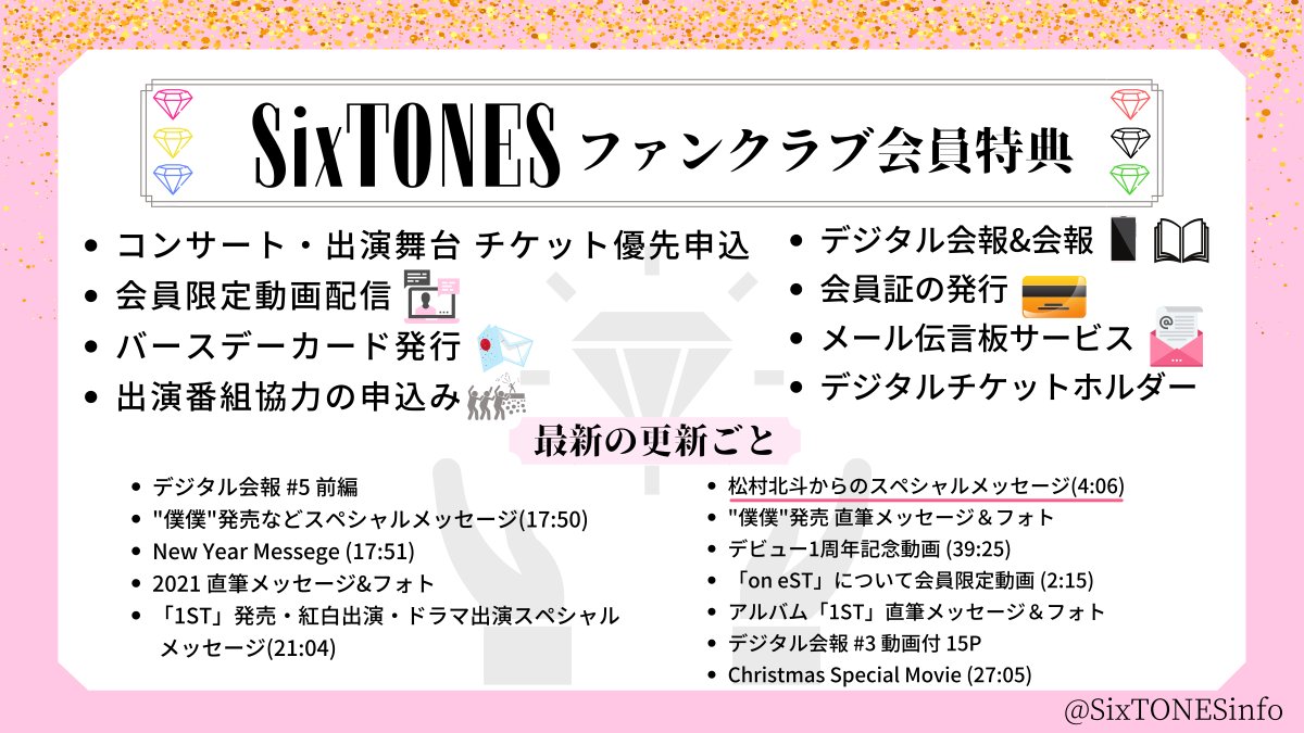 【2026最新】Sixtonesファンクラブの真実！会員数推移と当選確率