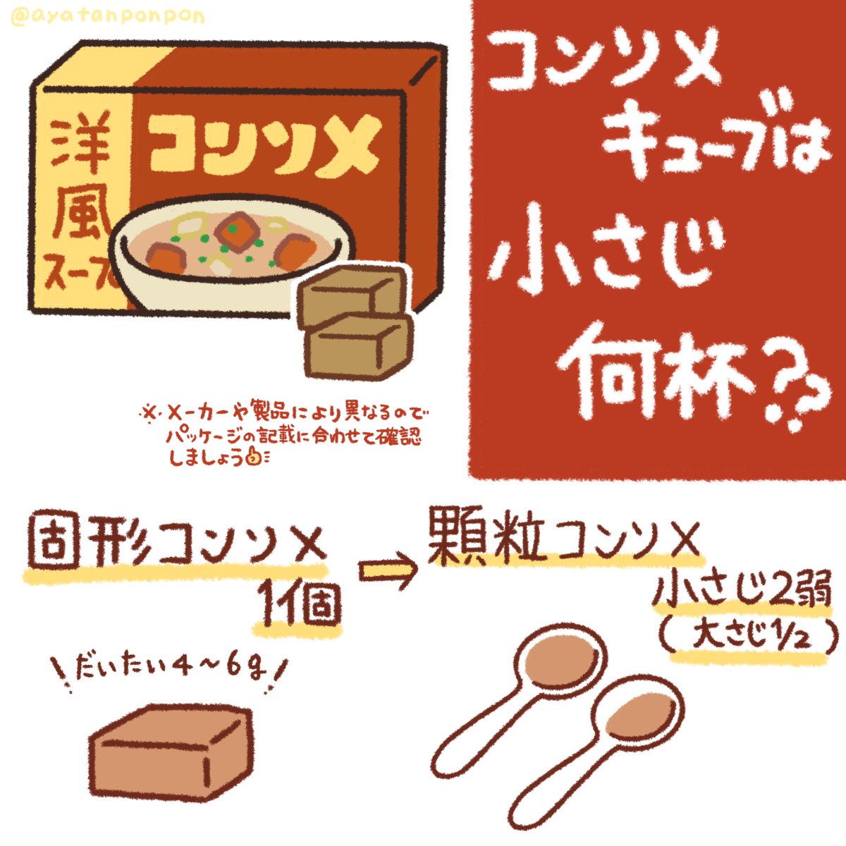コンソメキューブ1個は小さじ何杯？顆粒との換算表と失敗ゼロの計量術