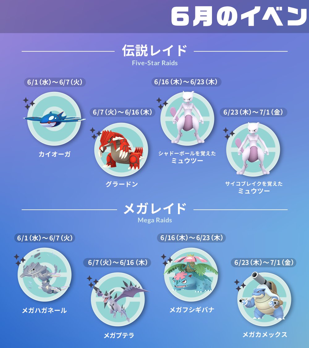【2026最新】ポケモンGoの6月イベント全貌！伝説レイドやGofest攻略