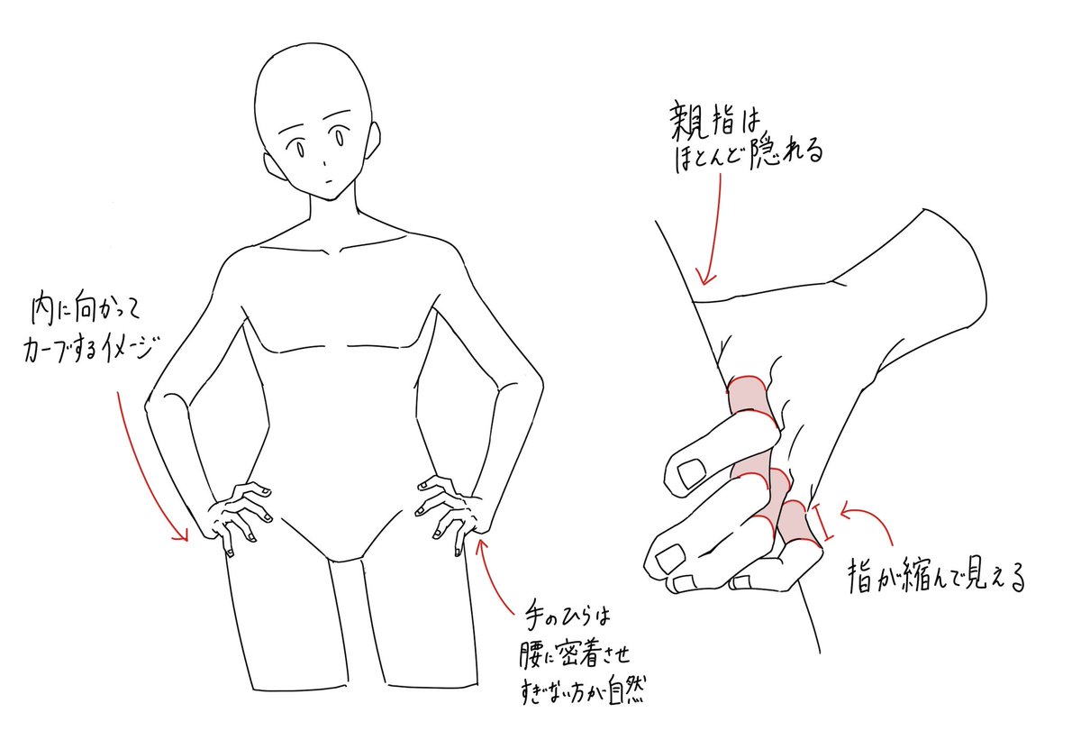 腰に手を当てるイラストの違和感を一撃解消！手の向きと重心の極意