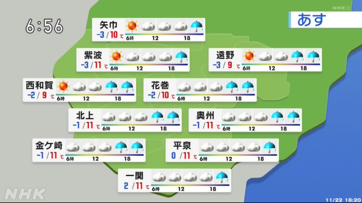 【2026年最新】盛岡の天気が激変？岩手山おろしの猛威と春の寒暖差に揺れる街の今