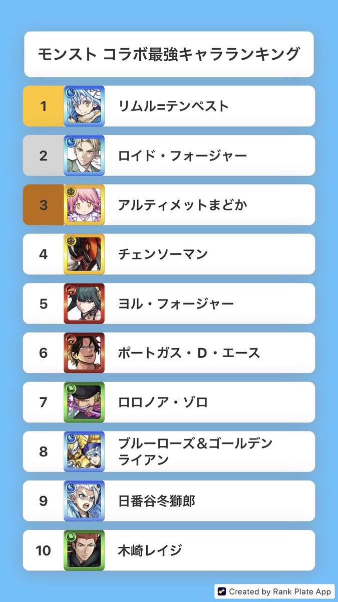【2026最新】モンスト最強キャラランキング！現環境Tier1の真実