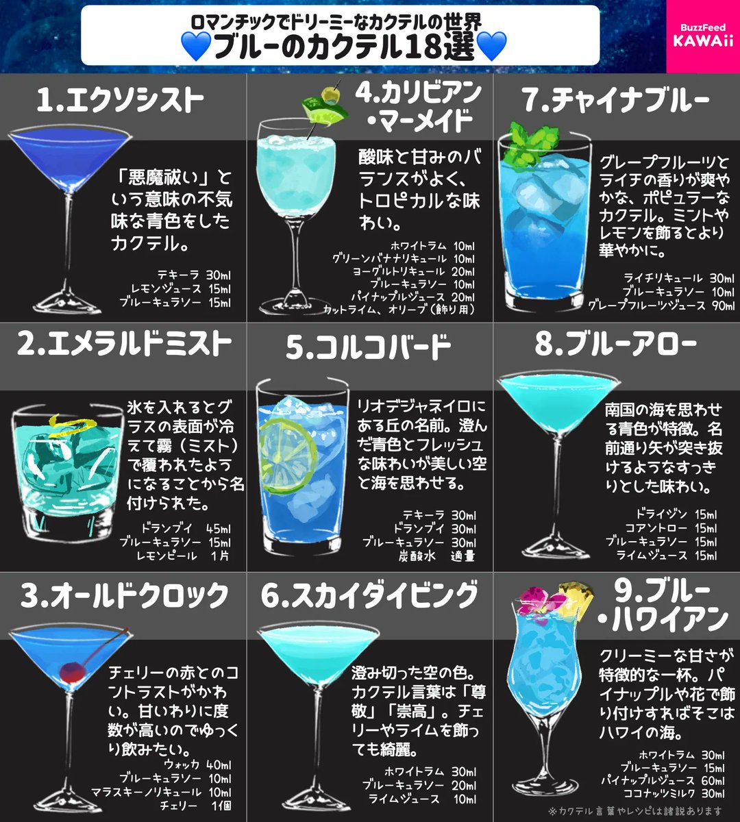 青色カクテル極上レシピ！定番から映える最新ミクソロジーまで解説