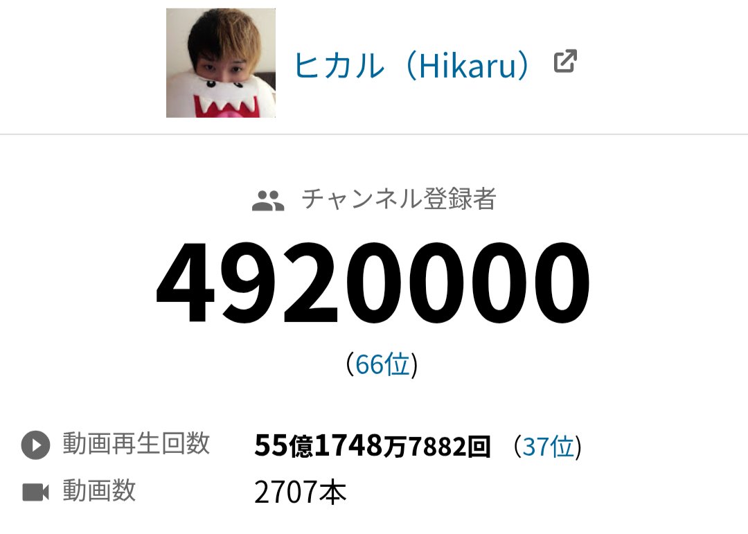 ヒカル登録者数推移の真実｜激減と500万突破の全貌と2026年現在の勢い
