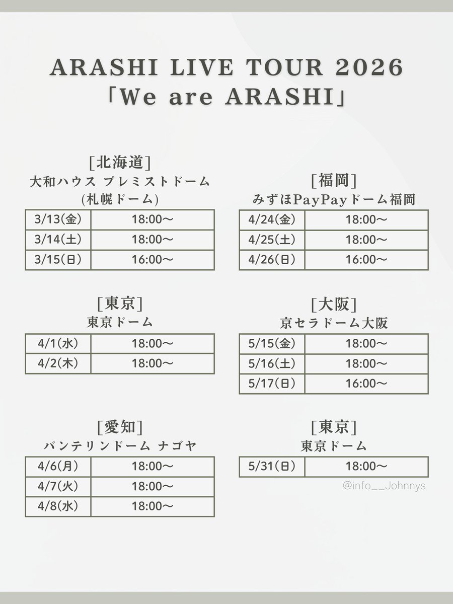 嵐の復活ライブツアー始動！最新日程とチケット争奪戦の裏側を追う