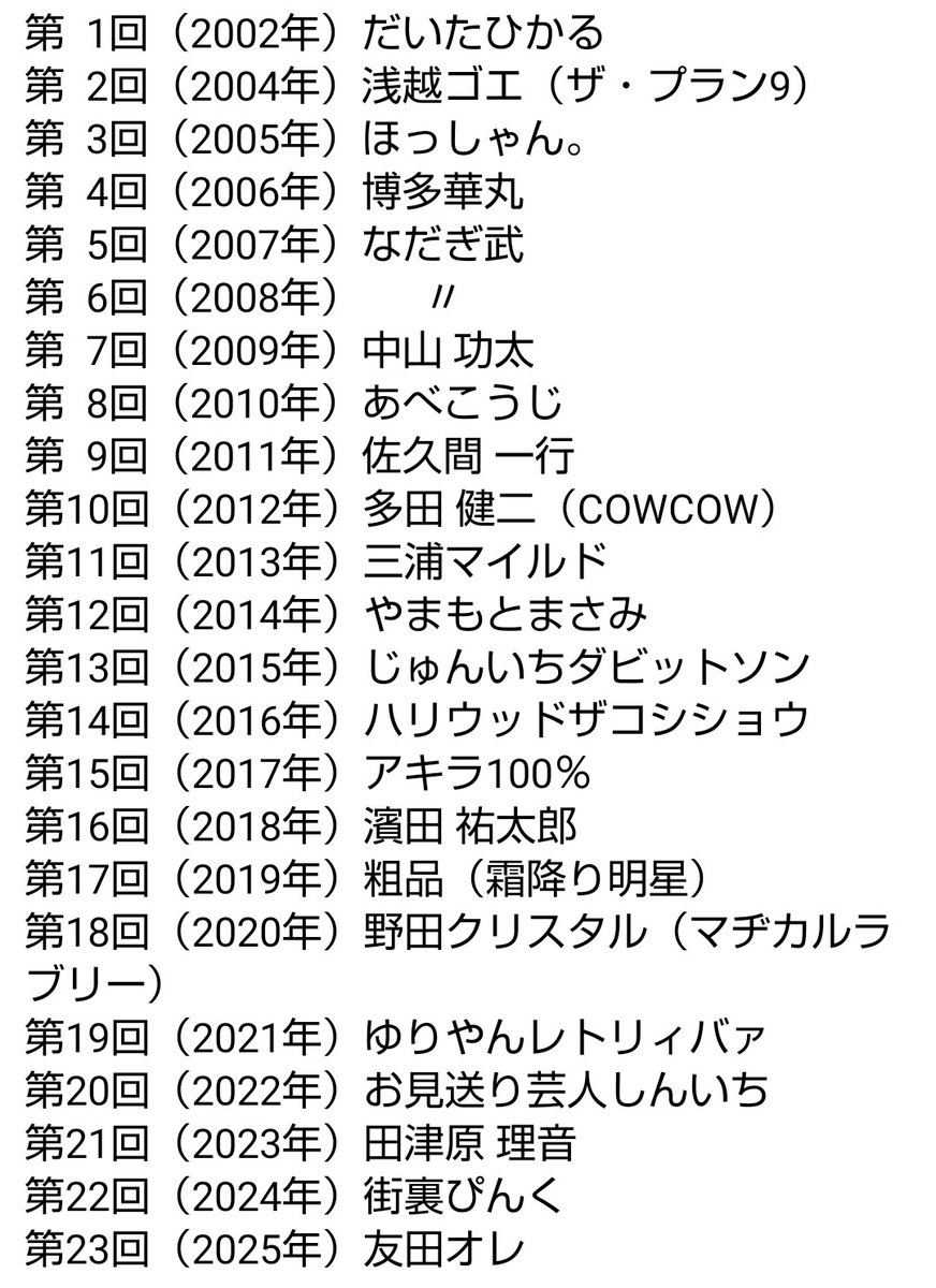 R-1グランプリ歴代優勝者の現在！消えた噂とブレイクの差を徹底解剖