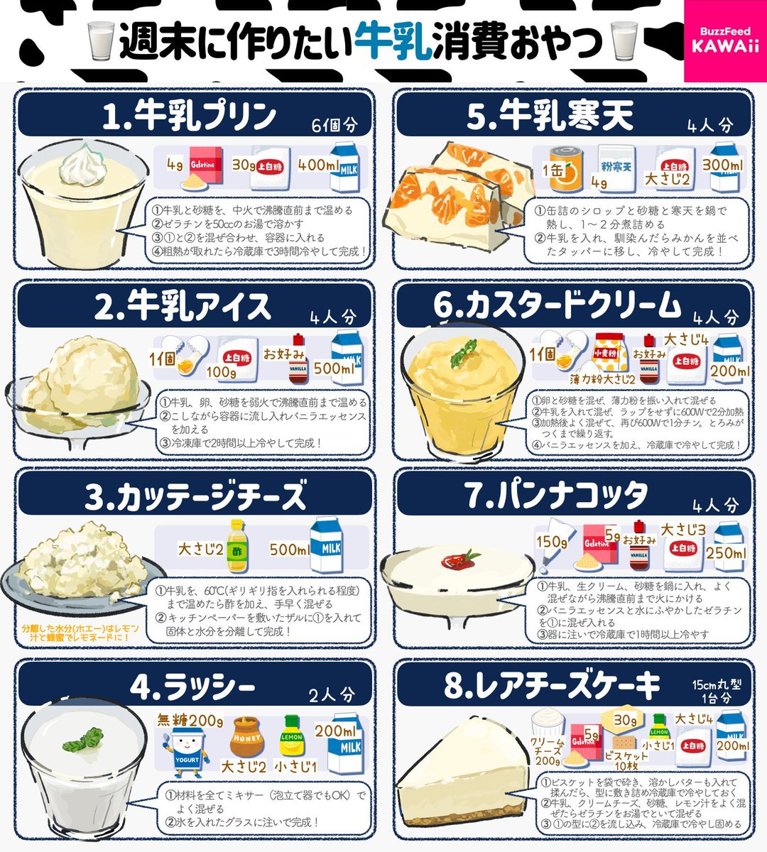 冷蔵庫の牛乳を一気に救済！1L丸ごと使い切る絶品神レシピ総まとめ
