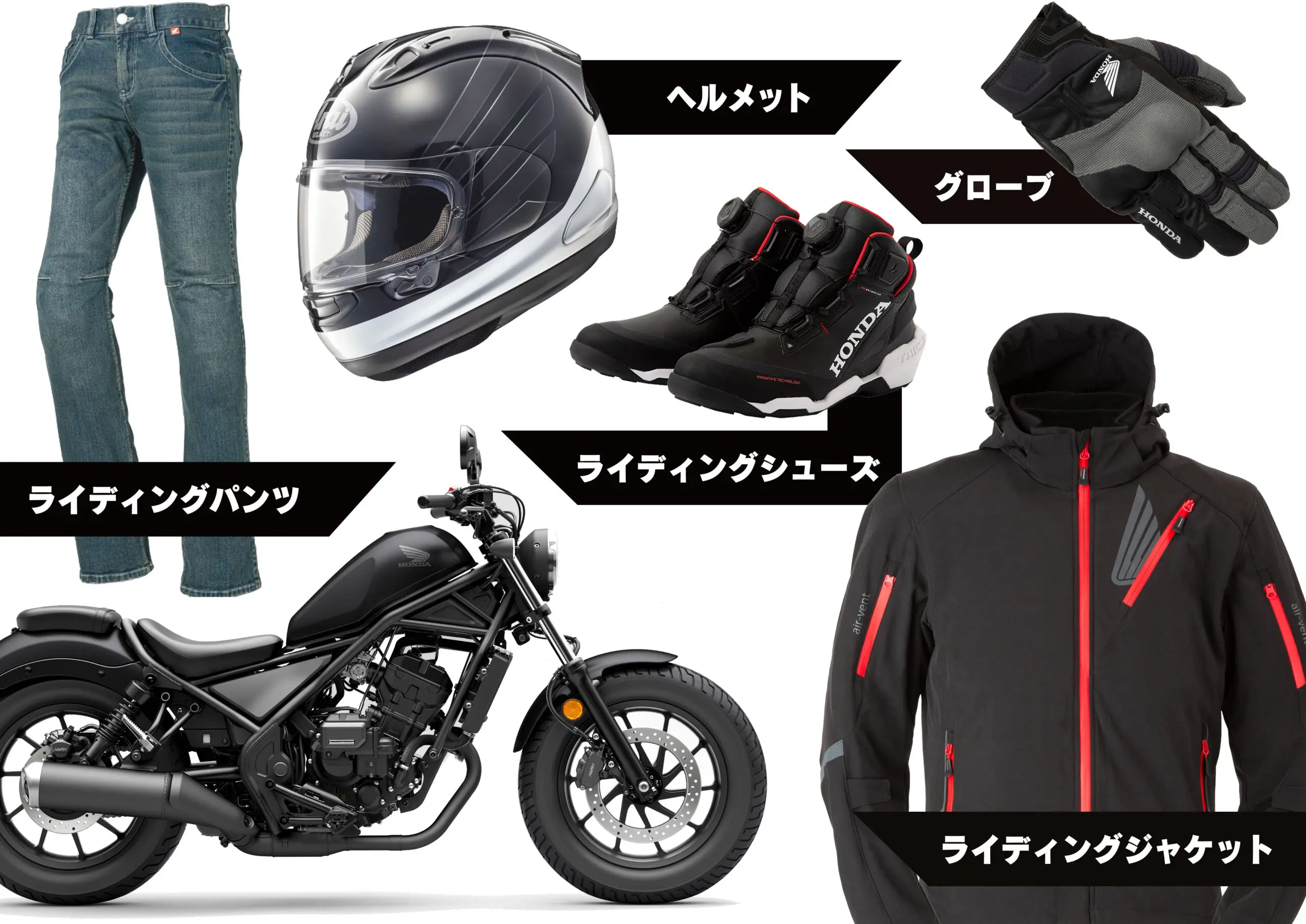 【知らないと大損】バイク購入に必要なもの完全網羅！2026年最新の必須書類と費用全容