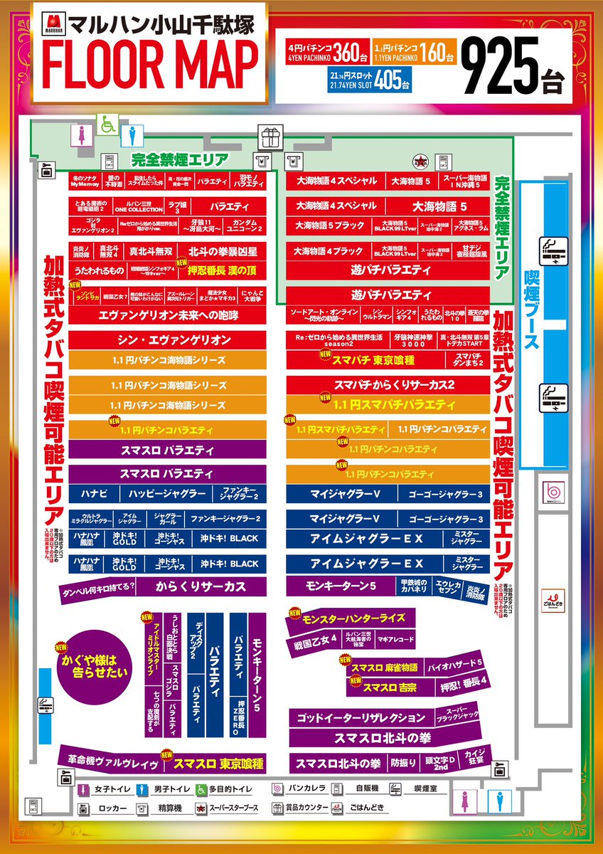 マルハン小山千駄塚店の評判と出玉データ！7のつく日・換金率の実態