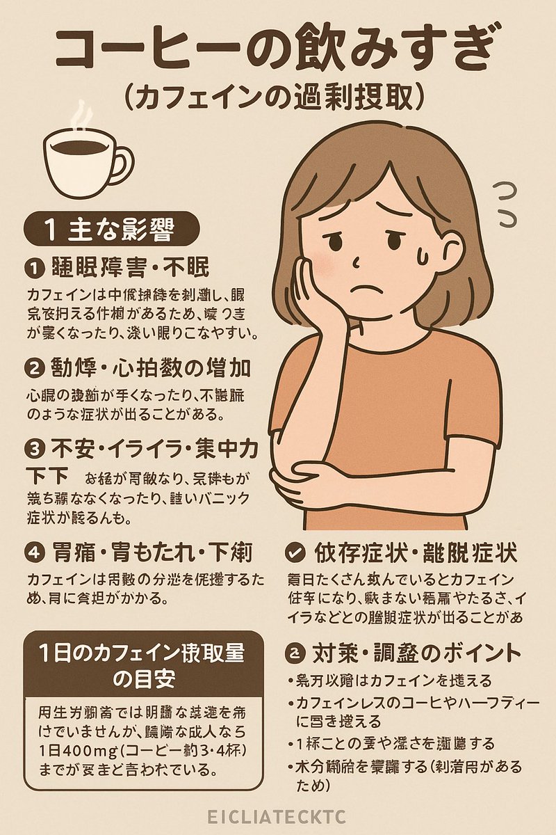 コーヒー飲み過ぎで起きる頭痛や動悸の正体と2026年の安全摂取量