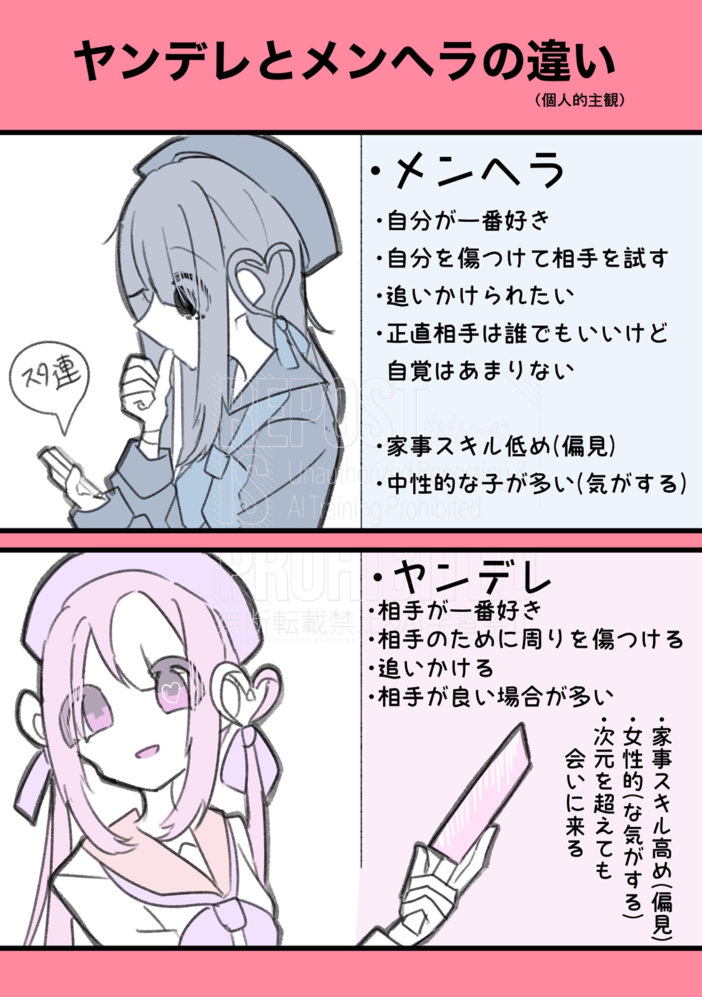 メンヘラとヤンデレの決定的な違い！愛のベクトルと危険性を徹底比較