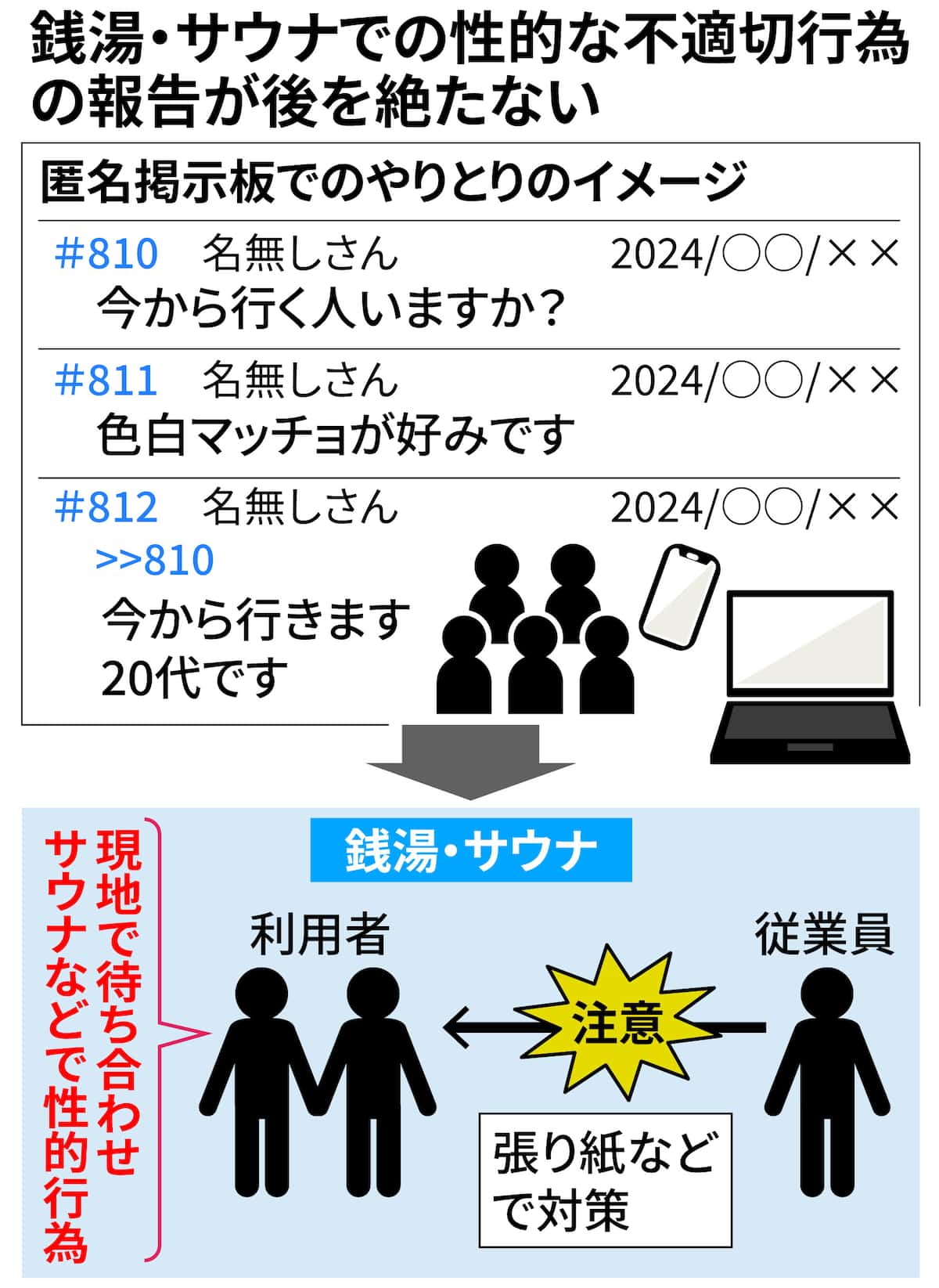 ハッテン場とはどんな場所か？由来や暗黙ルールと2026年の実態