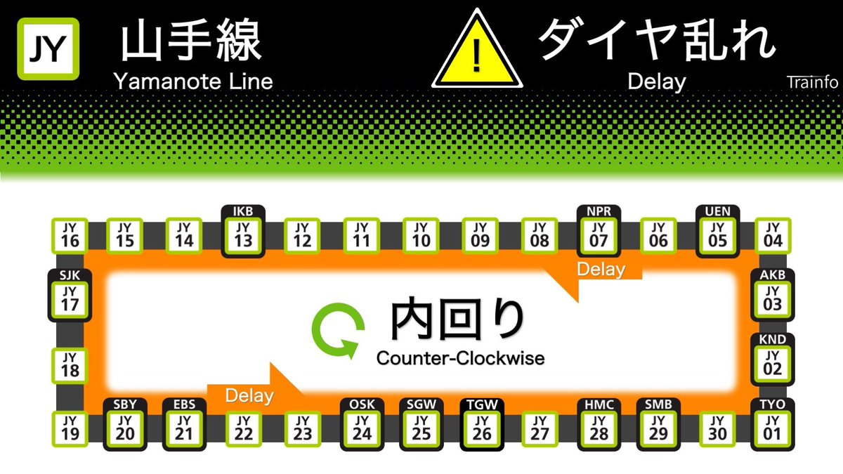 山手線の遅延発生！運転再開見込みと振替輸送ルート・遅延証明書を解説