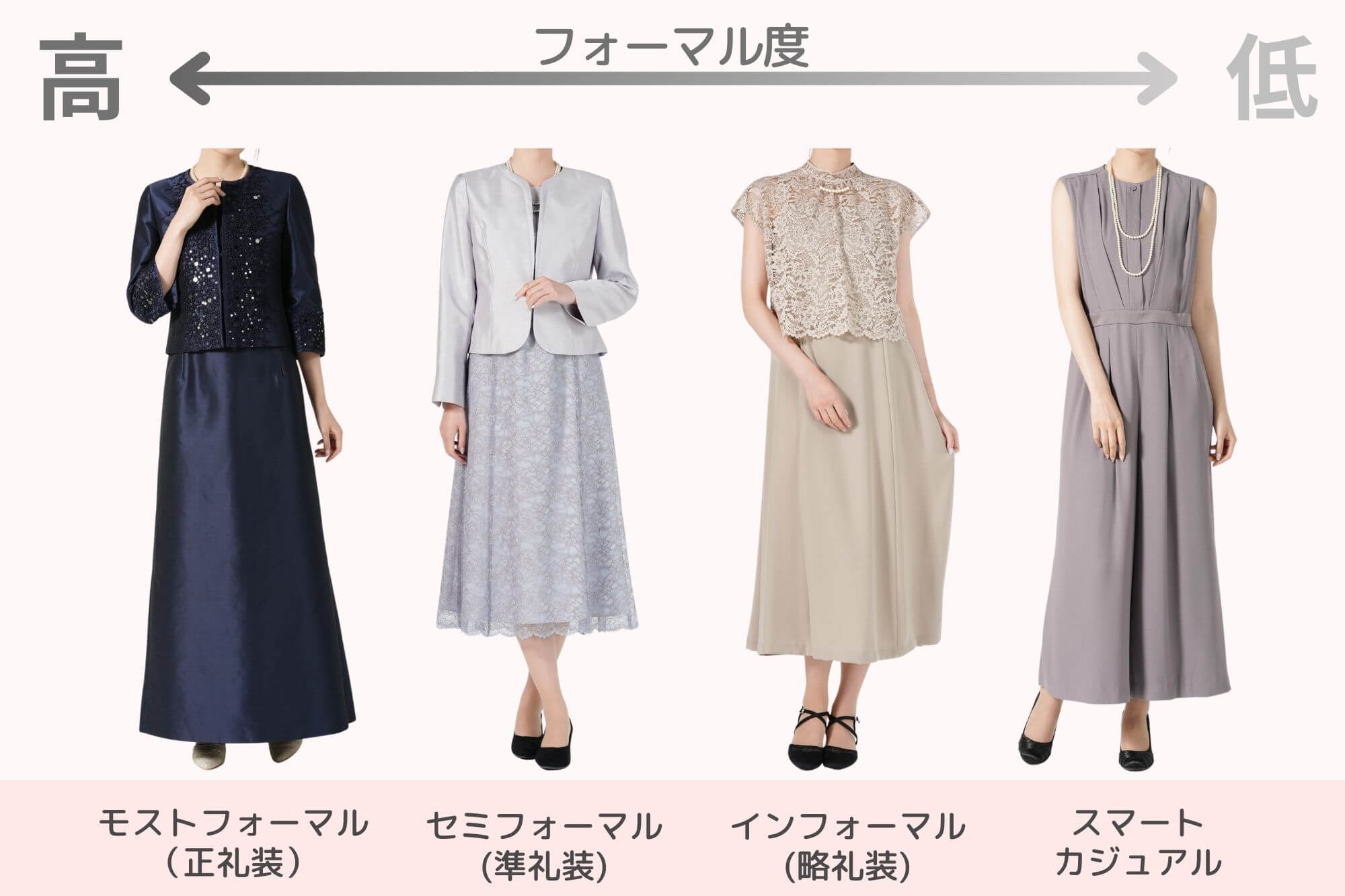 ドレスコードとは？ホテルや結婚式で失敗しない基準と最新服装マナー