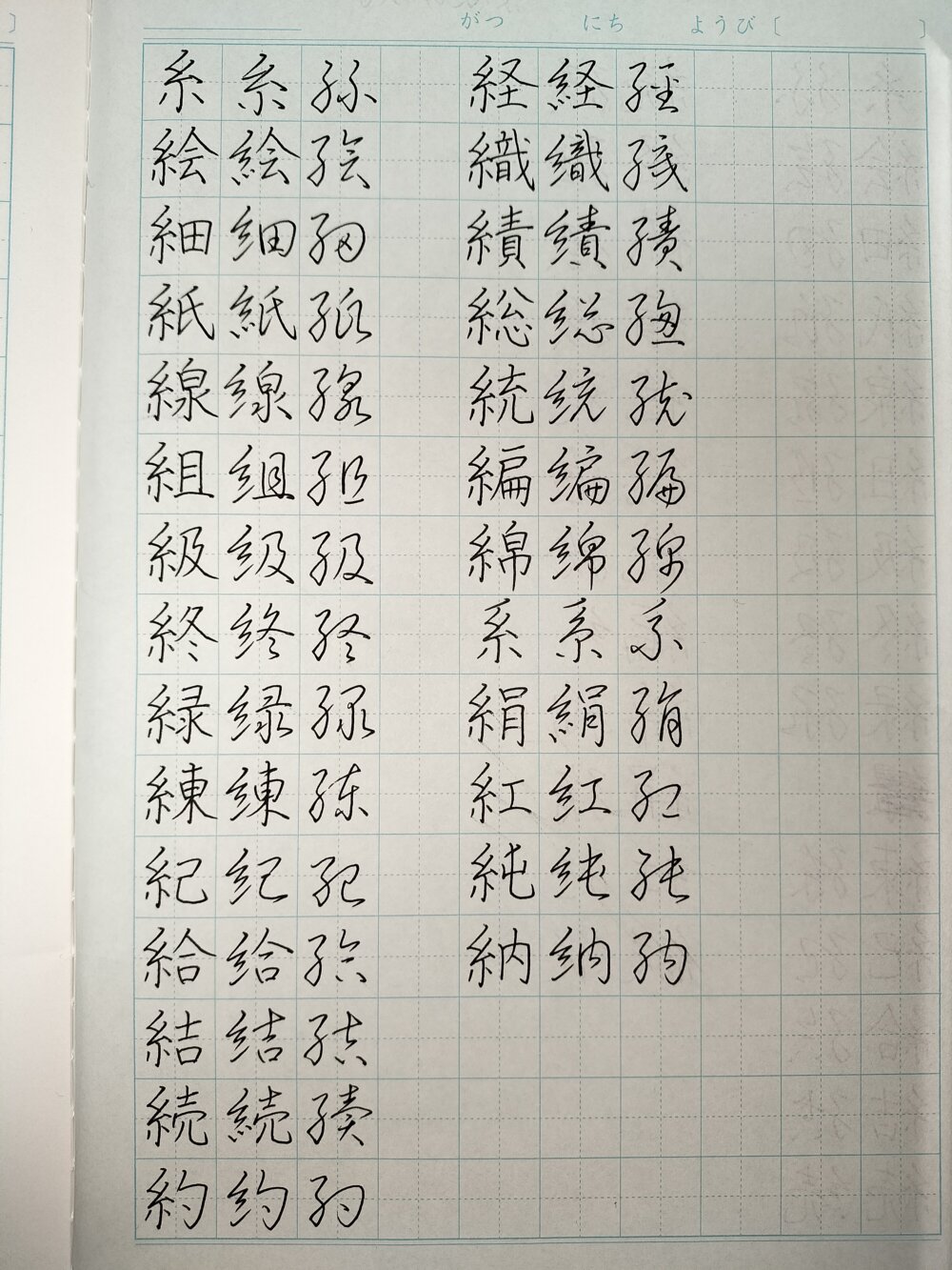 糸へんの漢字一覧を完全網羅！画数別・名付け人気と成り立ちの真相