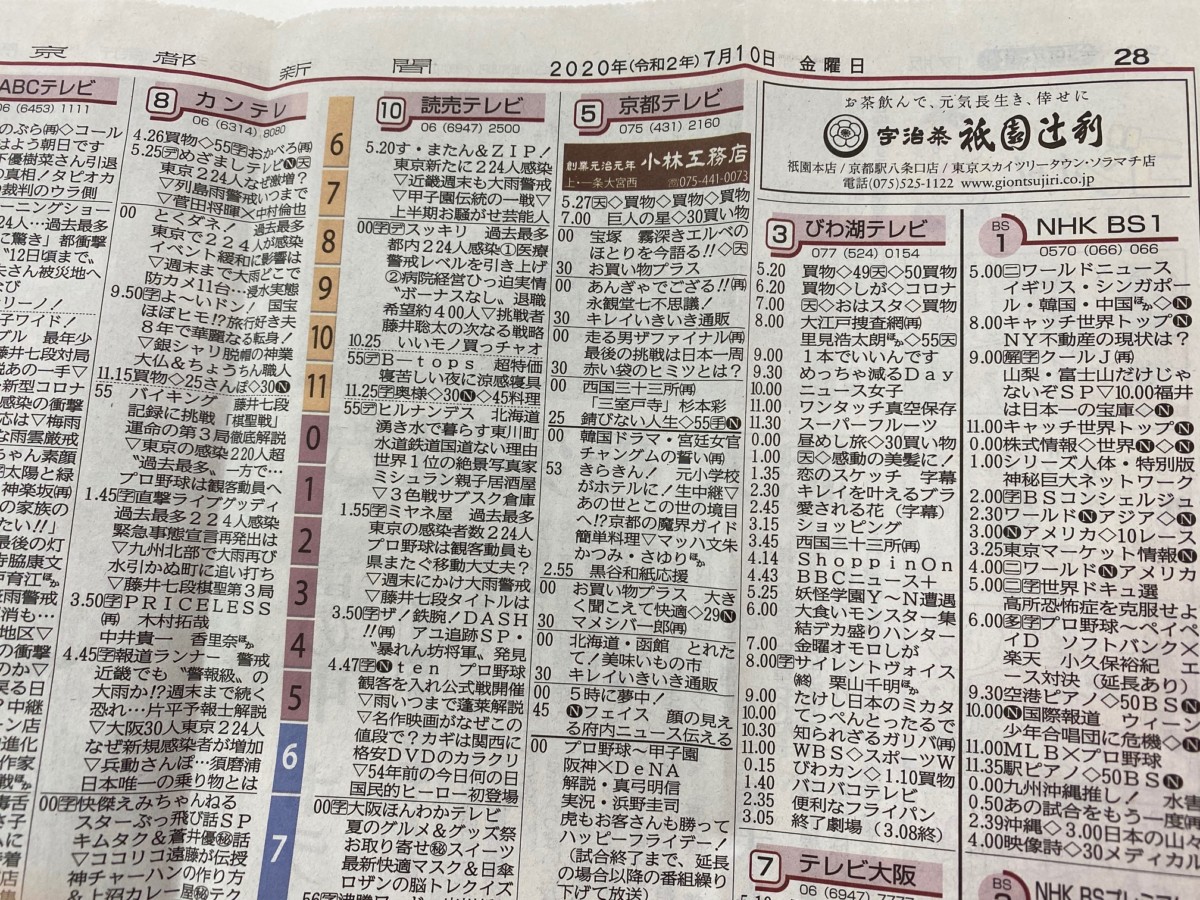 京都のテレビ欄総まとめ2026！Kbs京都・地デジ注目番組と視聴術