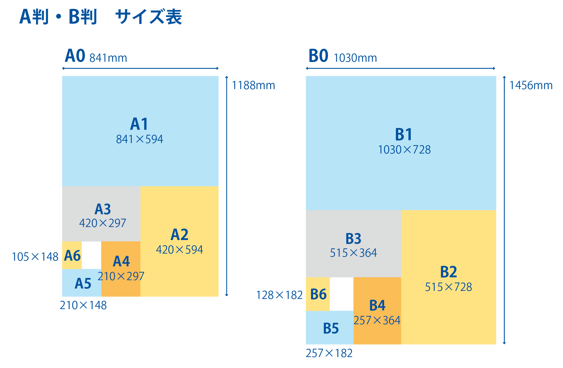 【2026最新】 サイズ アウト と は 最新ファイル＆画像まとめ #969