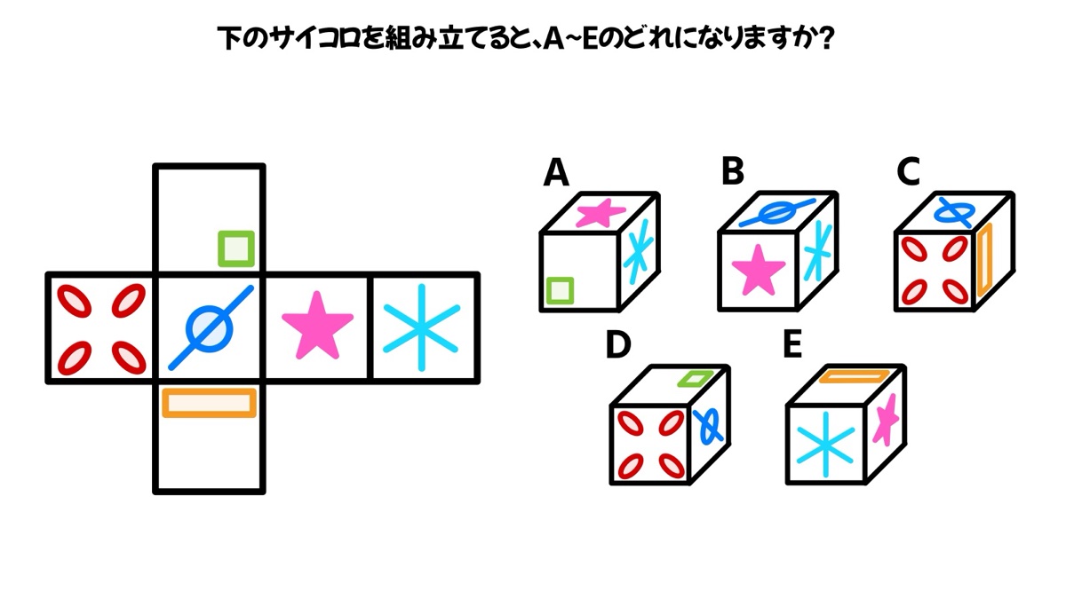 【空間認識能力テストの真実】無料診断で判明する苦手な人の特徴と鍛え方・2026年最新研究