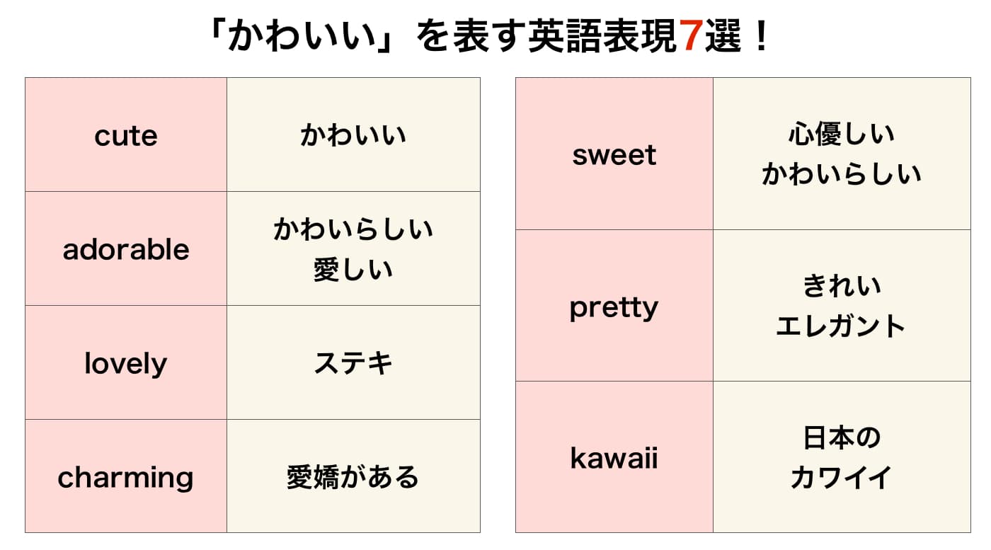 Cuteだけ脱却！ネイティブの「可愛い」英語表現＆最新スラング
