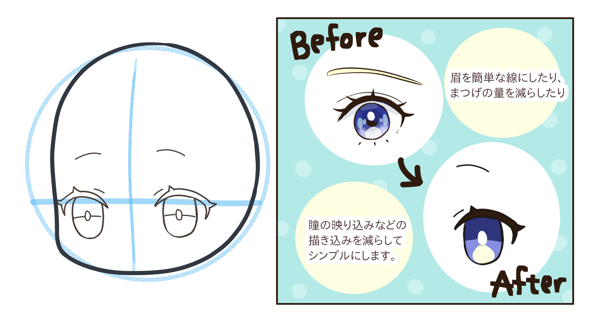 なぜゆるキャラの目は死んでいる？視界の秘密と黄金比デザインを暴く