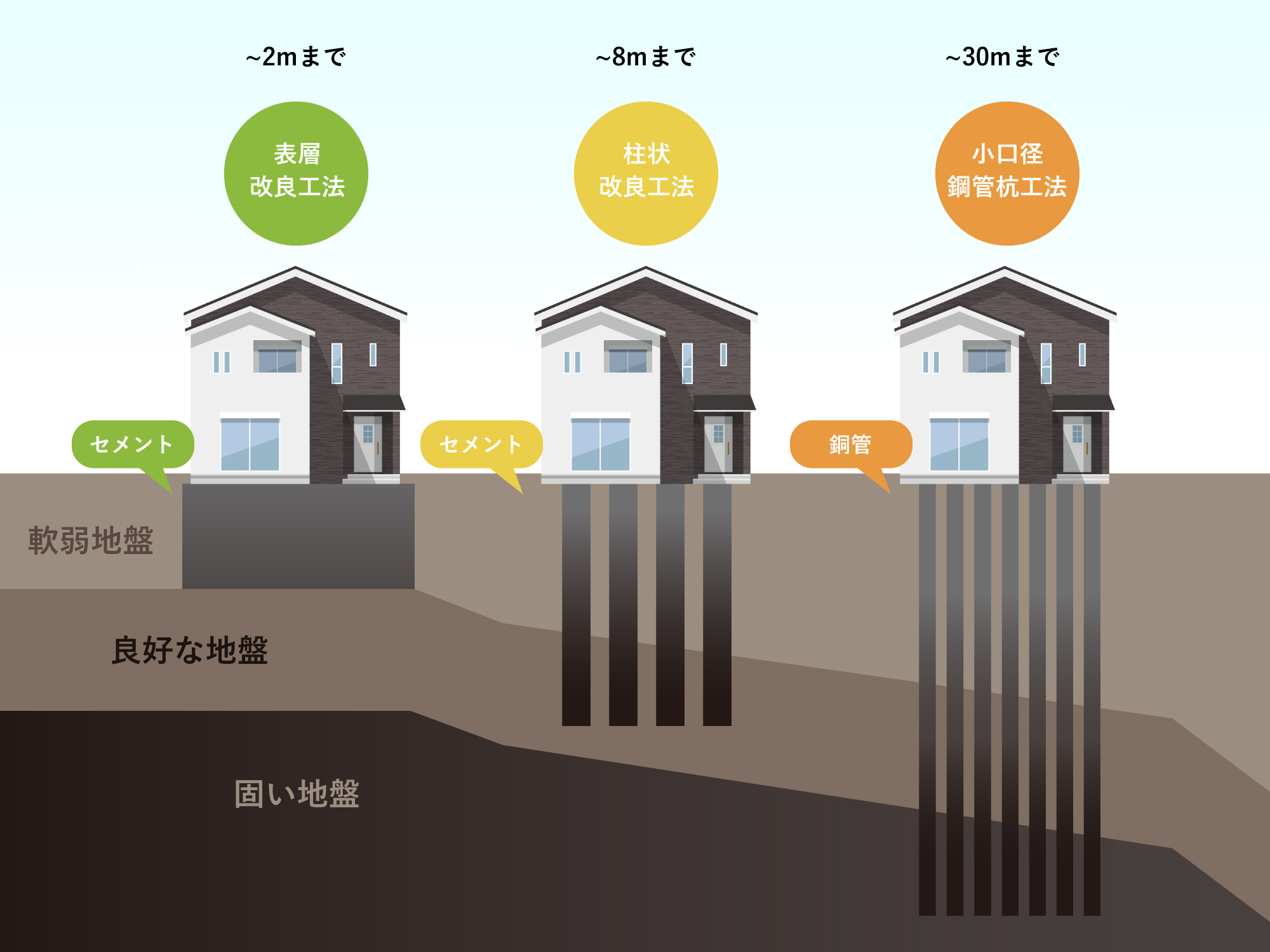 改良とは？改善・改革・改造との決定的な違いと使い分けを完全解説