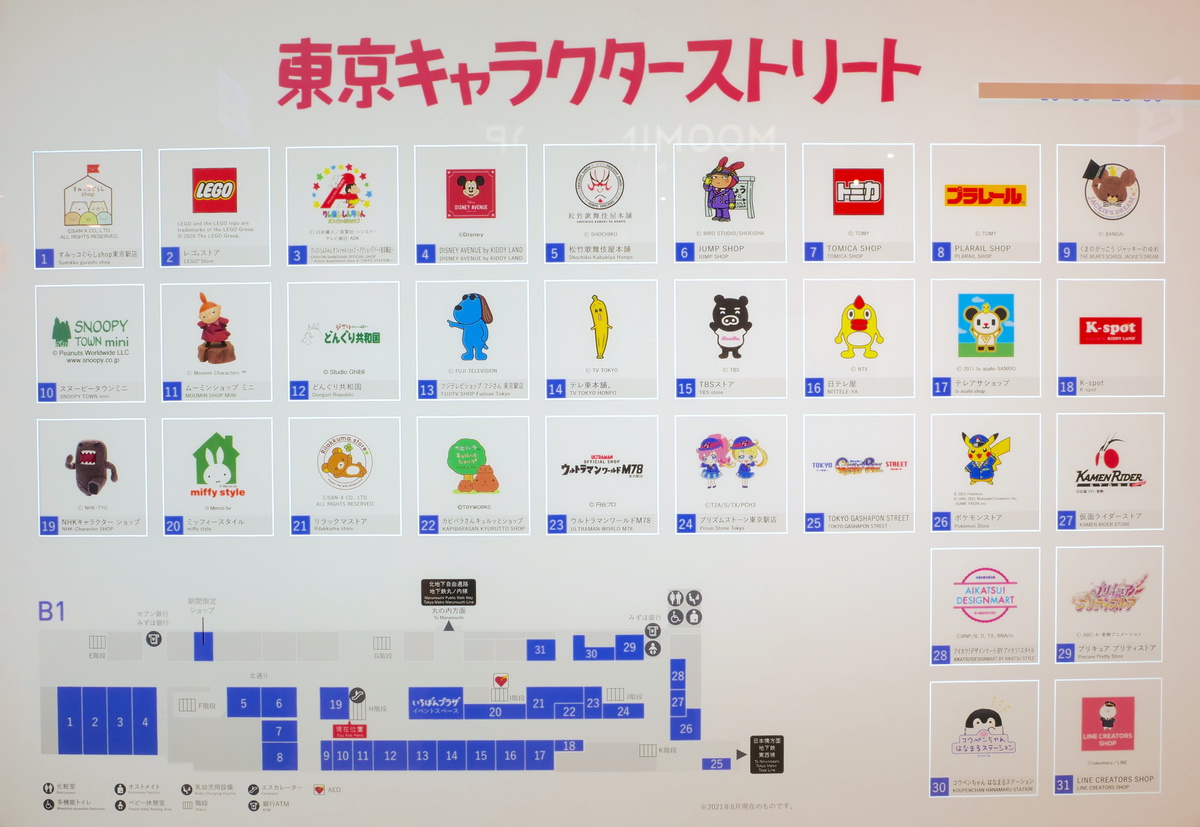 東京駅キャラクターストリート2026攻略｜限定品・整理券と最短ルート