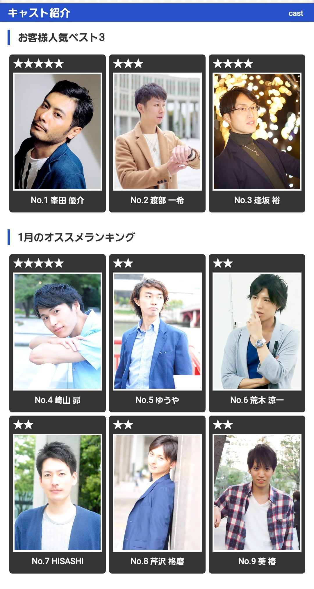 レンタル彼氏求人の実態！月収50万と顔採用の真相を徹底検証