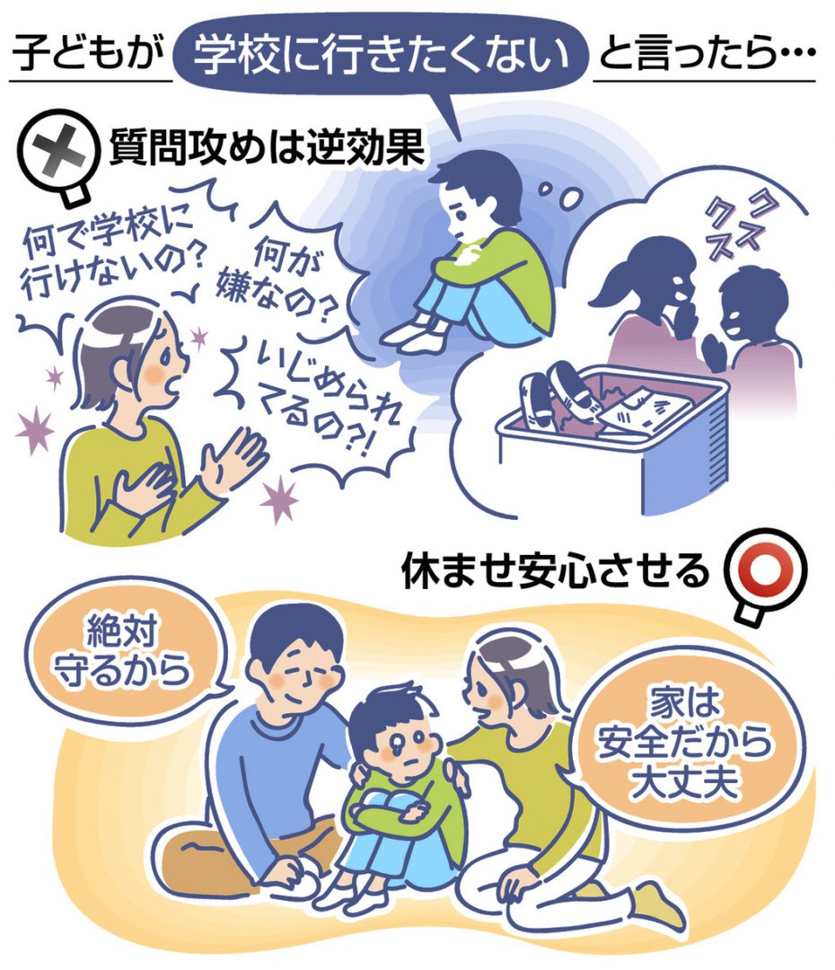 「学校に行きたくない」心のSos：専門家が明かす原因と最新解決策
