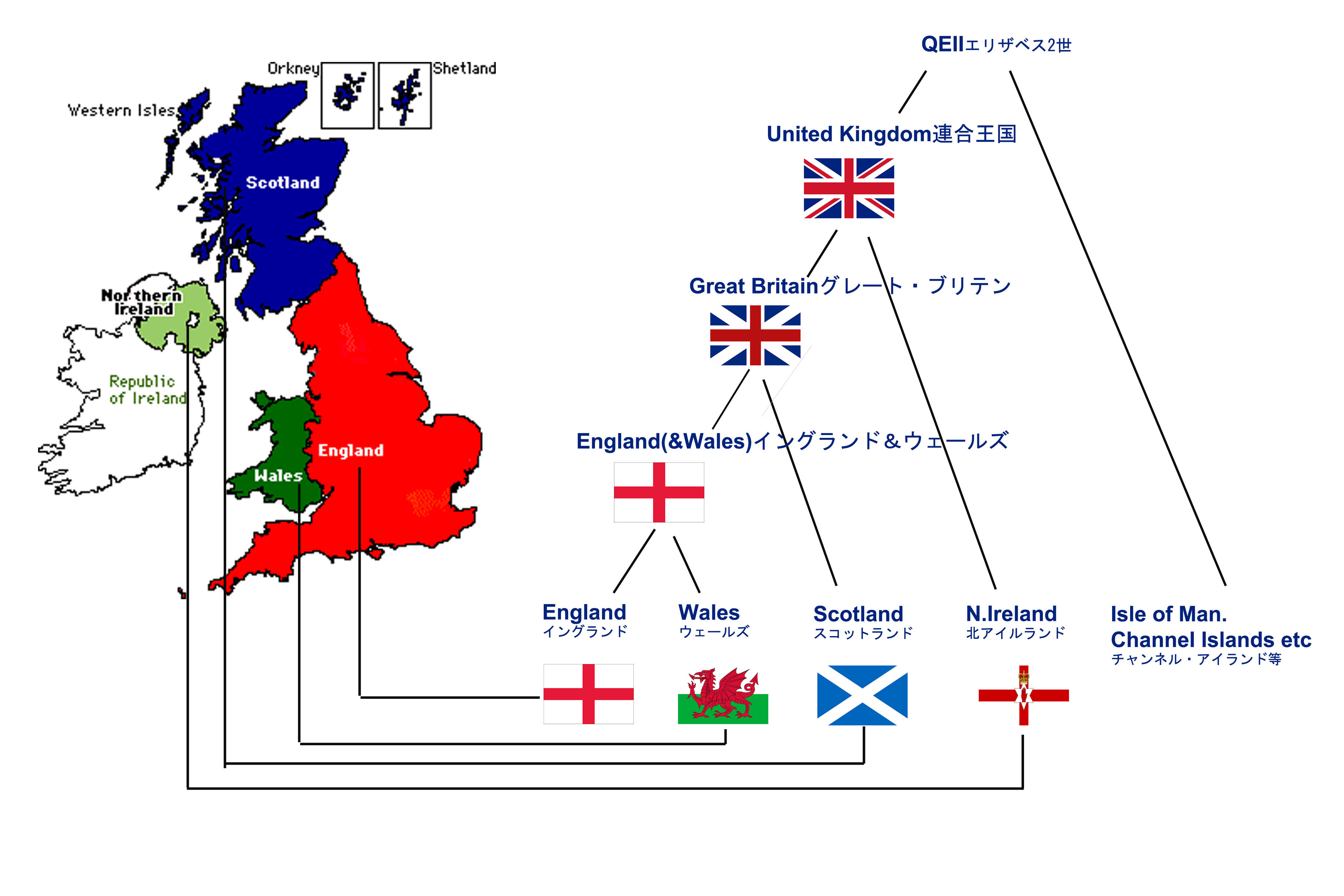 なぜ「イギリス」は略称なのか？2026年の外交文書から読み解く正式名称の真実と知られざる歴史