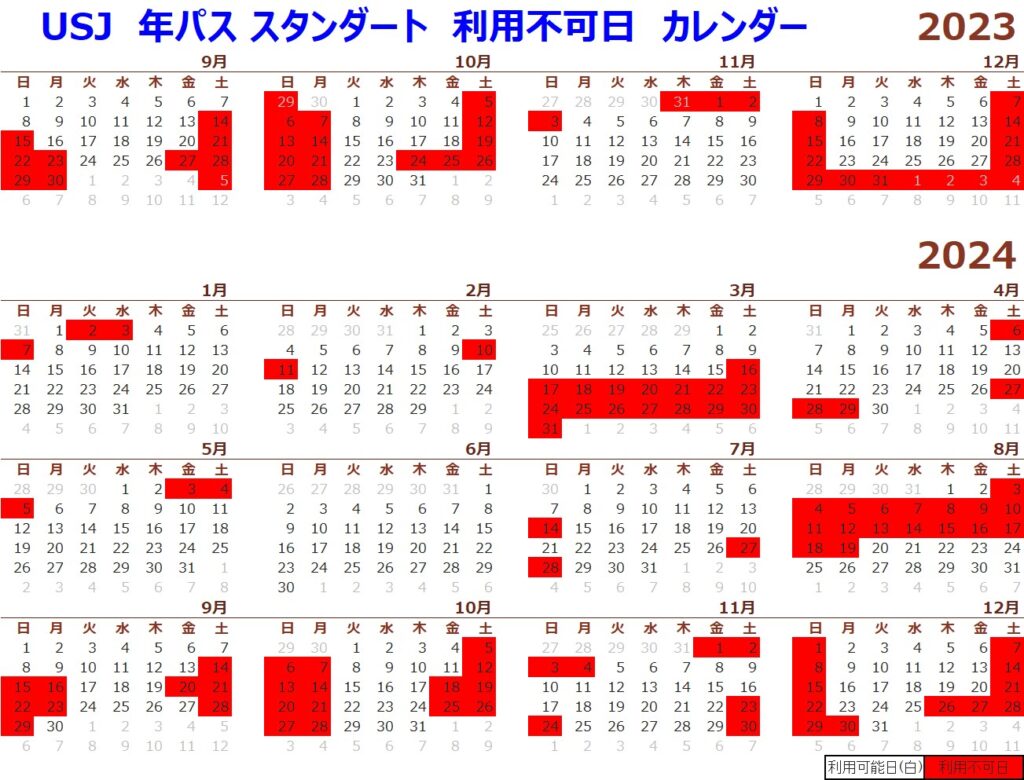 【2026】Usj年パス除外日の落とし穴と半額裏ワザ徹底検証