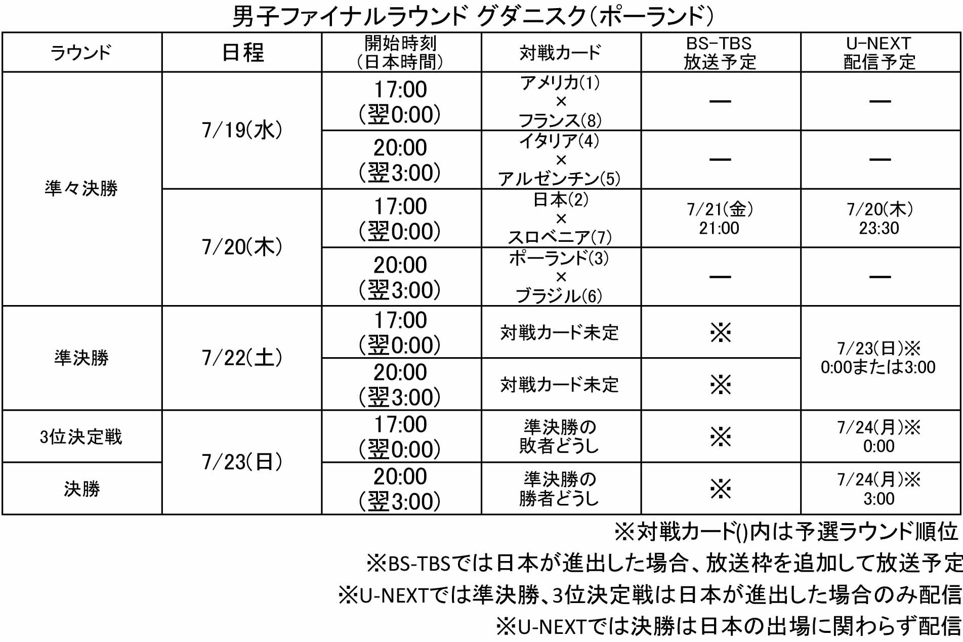 【2026最新】男子バレー日程とテレビ放送・配信一覧！代表スタメン速報
