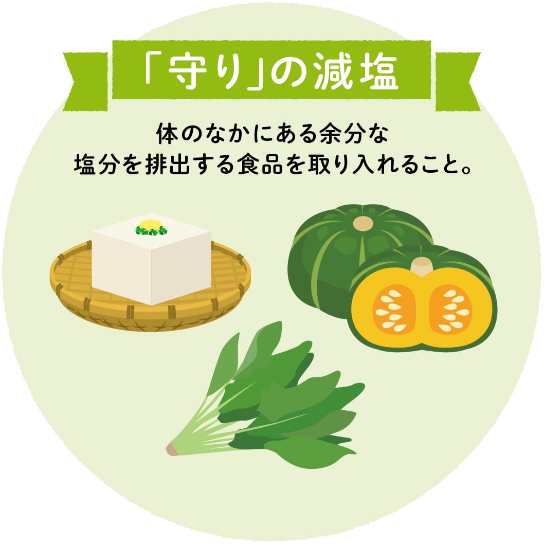 塩分を排出する食べ物まとめ！翌朝のむくみを即リセットする極意