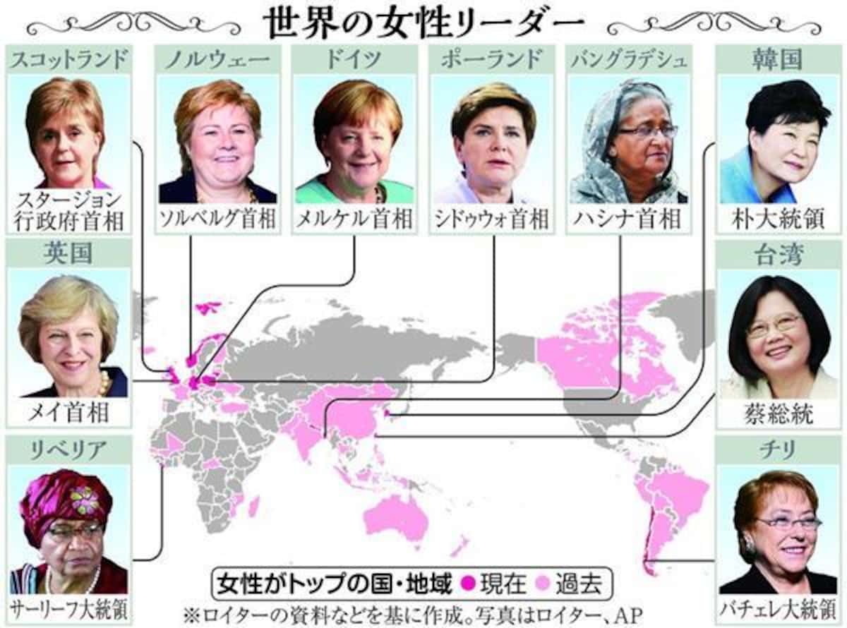 世界の首相2026！大統領との違い・年収格差と権力序列の全貌