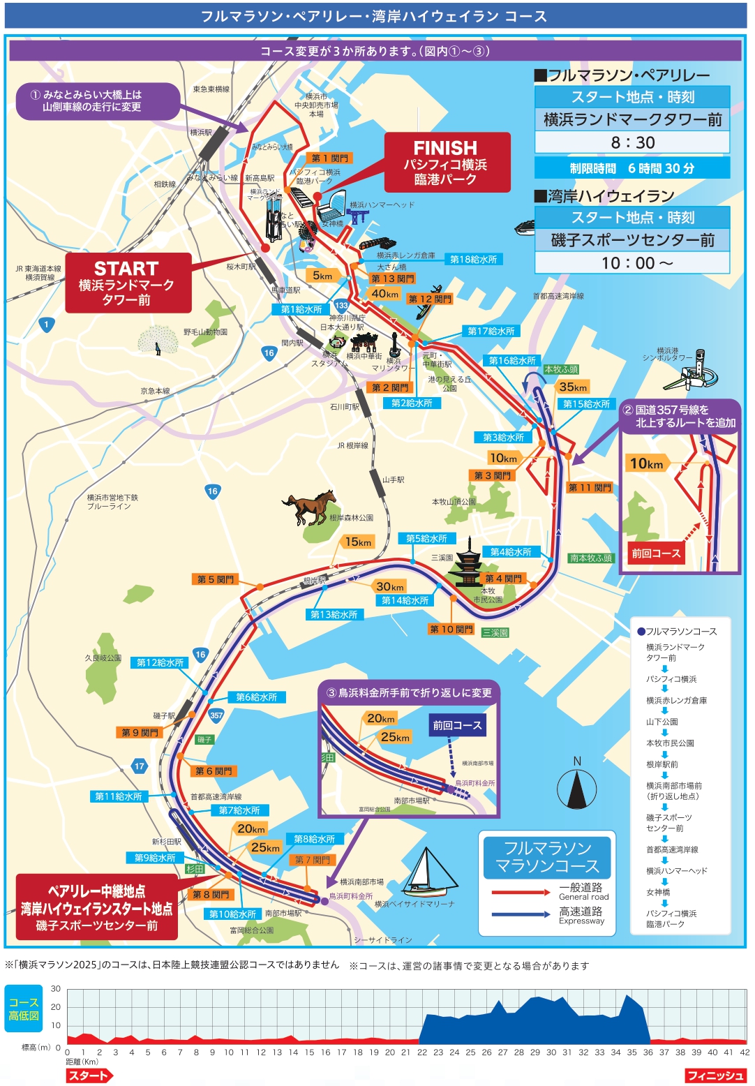 横浜マラソン2026、いざ出陣！海風踊る港町を2万8000人が駆け抜ける「体験型都市マラソン」の現在地