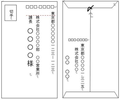 【熱愛】 お 礼状 封筒 書き方 最新画像・動画まとめ #626